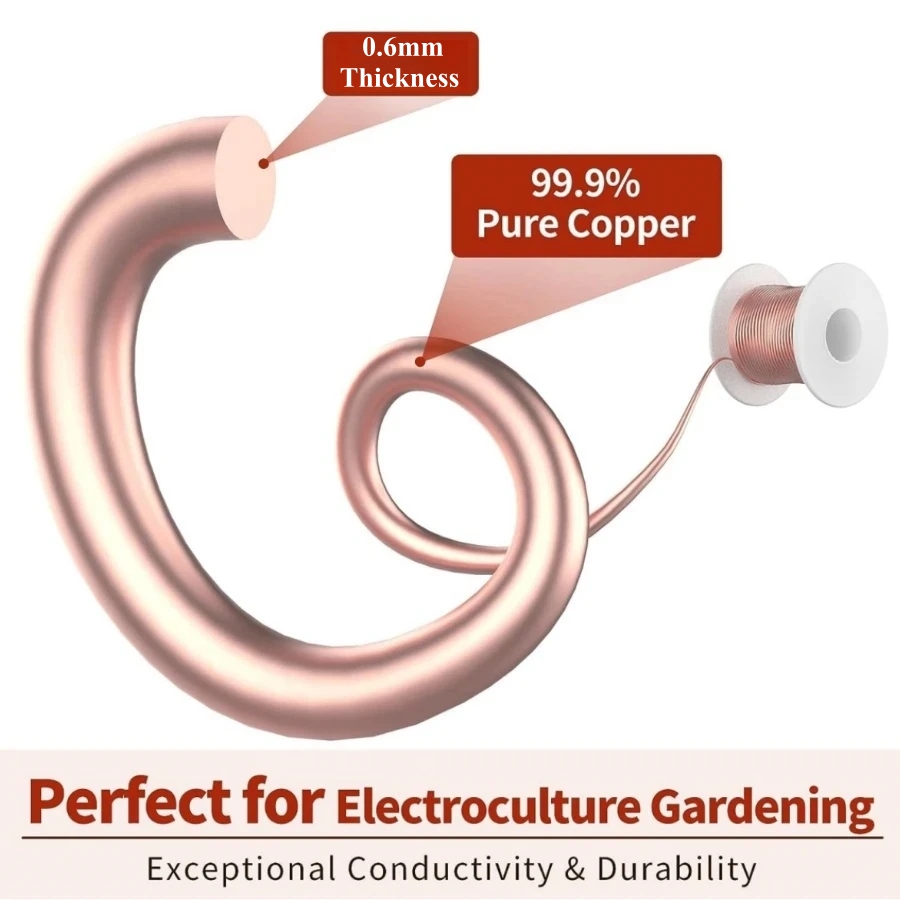 20 M/65ft Electroculture สวนทอ - Copper Wire Roll บทวิจารณ์และราคา